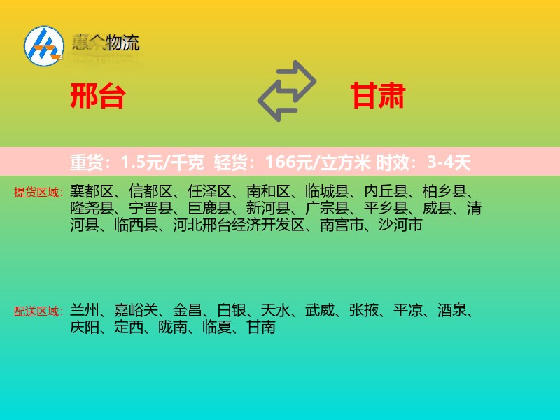 邢台到甘肃轿车托运