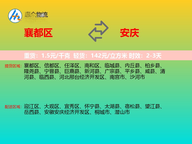 襄都区到安庆物流专线