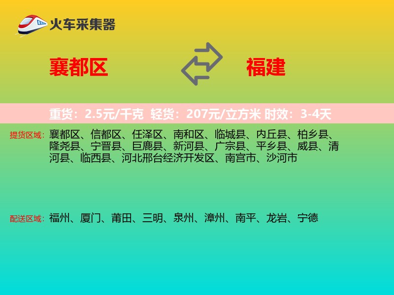 襄都区到福建轿车托运