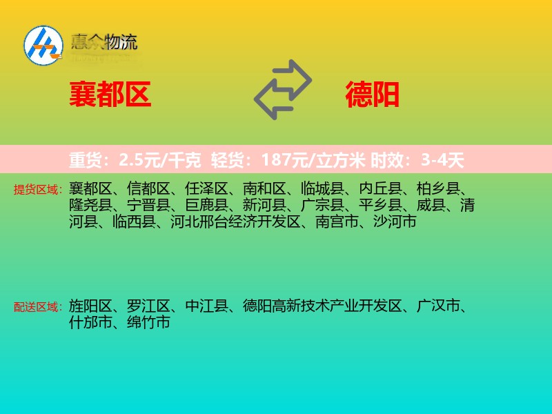 襄都区到德阳物流专线