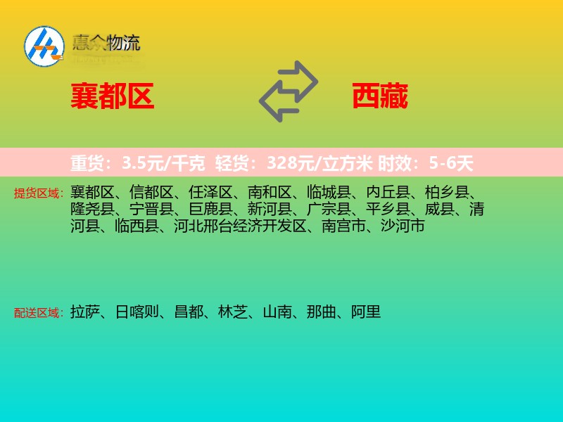 襄都区到西藏轿车托运