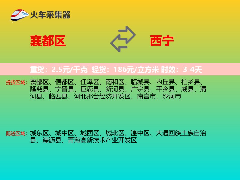 襄都区到西宁物流专线