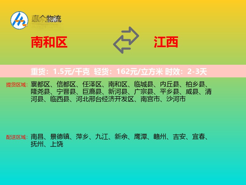 南和区到江西轿车托运