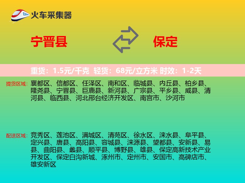 宁晋县到保定物流专线