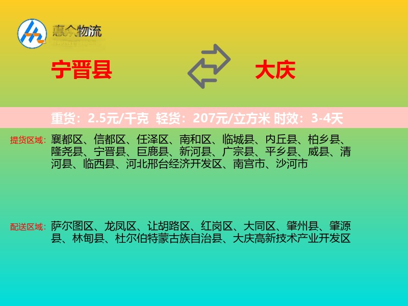 宁晋县到大庆物流专线