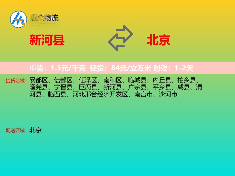 新河县到北京轿车托运