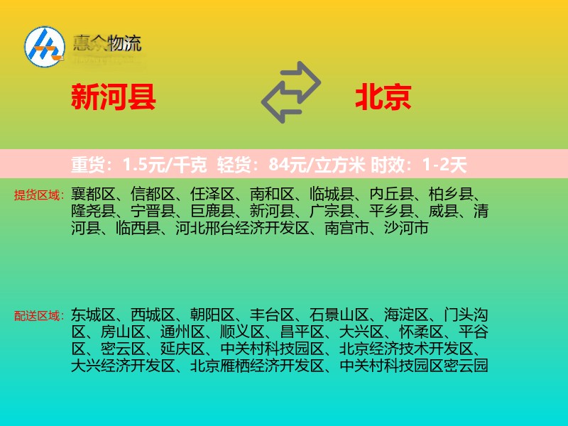 新河县到北京物流专线