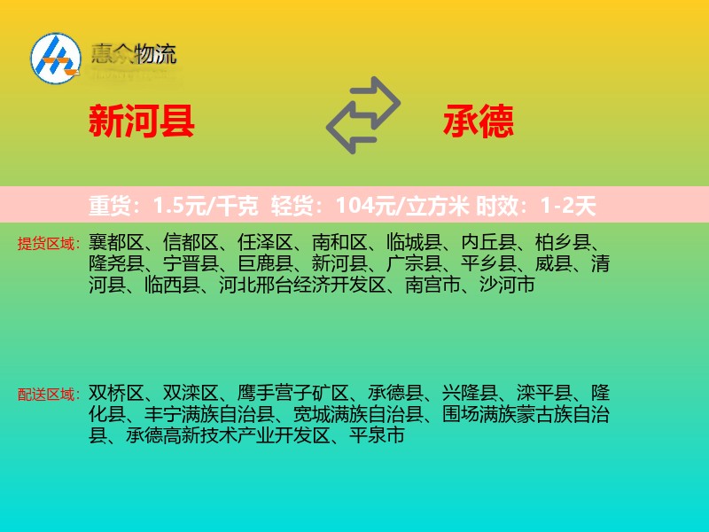 新河县到承德物流专线