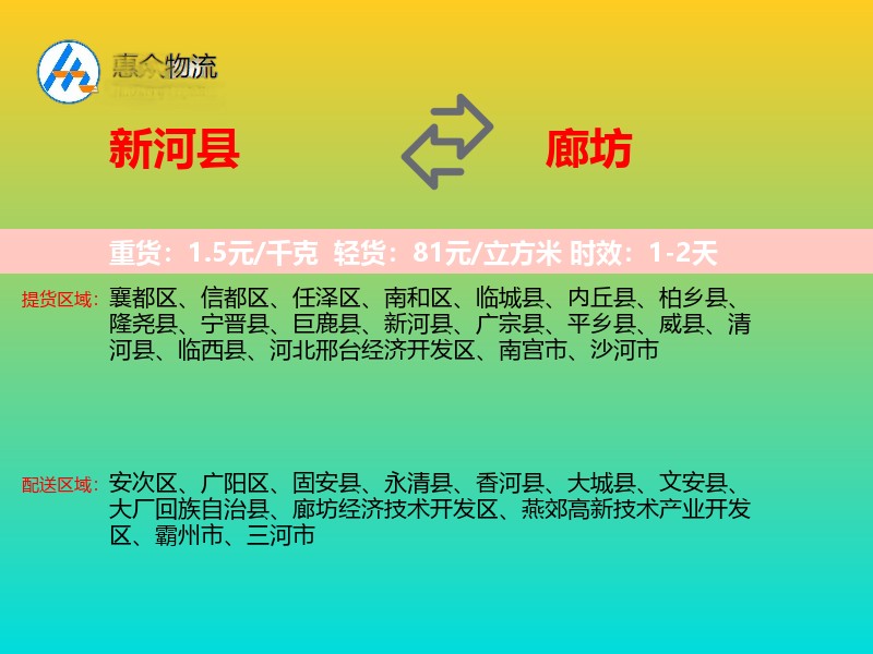 新河县到廊坊物流专线