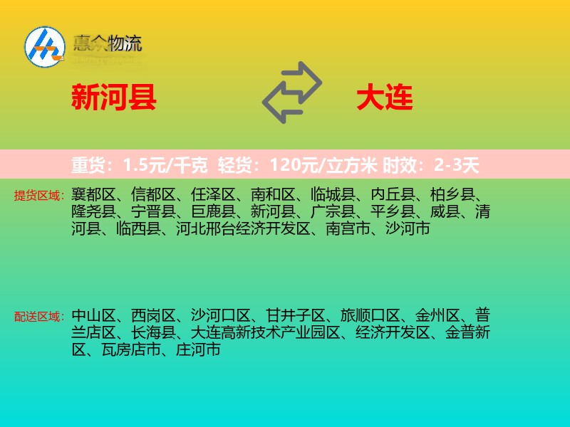 新河县到大连物流专线