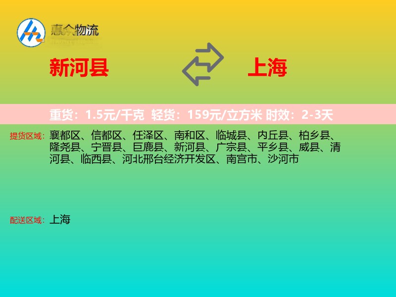 新河县到上海物流专线