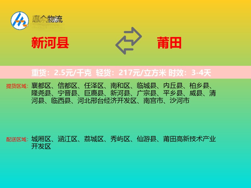 新河县到莆田物流专线
