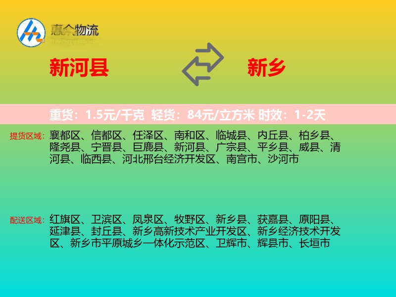 新河县到新乡物流专线
