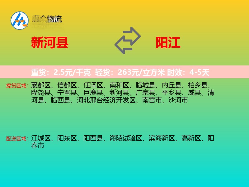 新河县到阳江物流专线