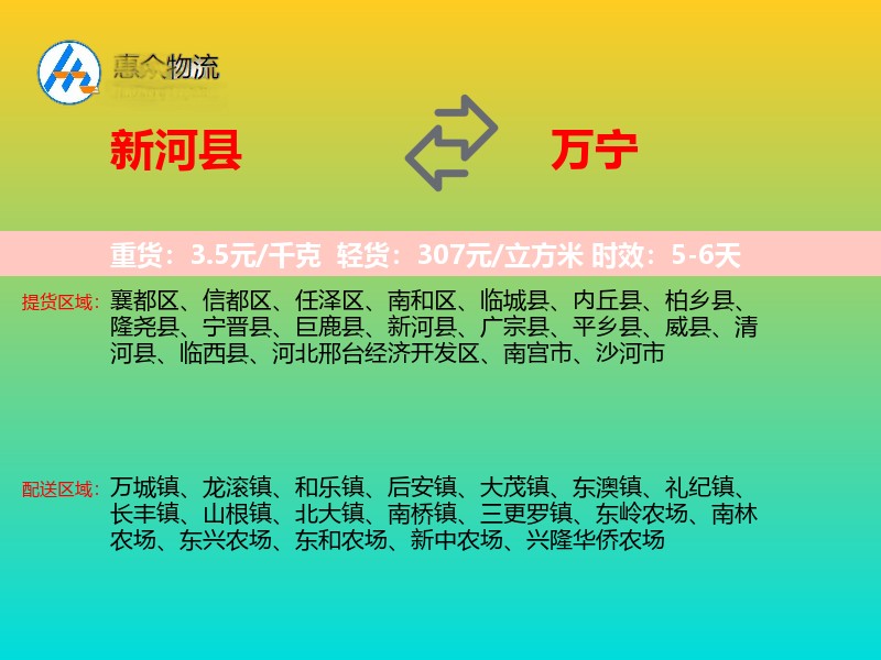 新河县到万宁物流专线