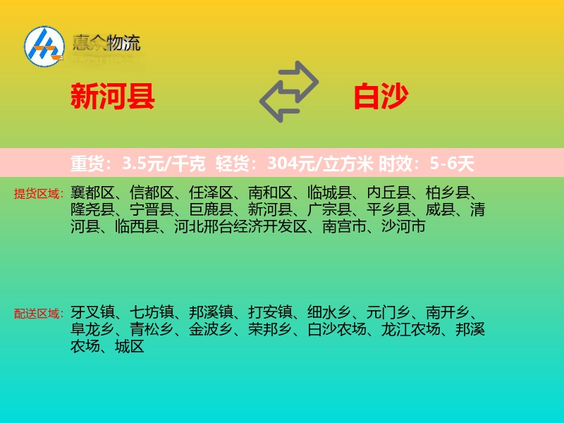 新河县到白沙物流专线