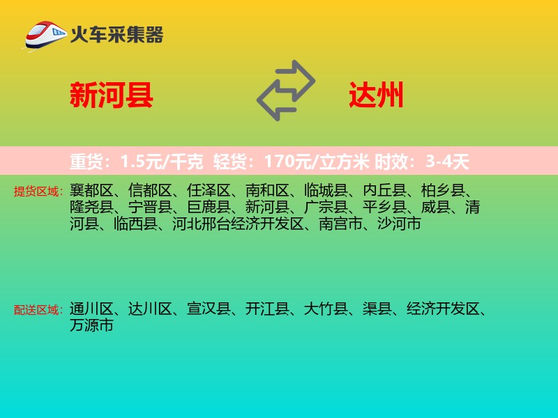 新河县到达州物流专线