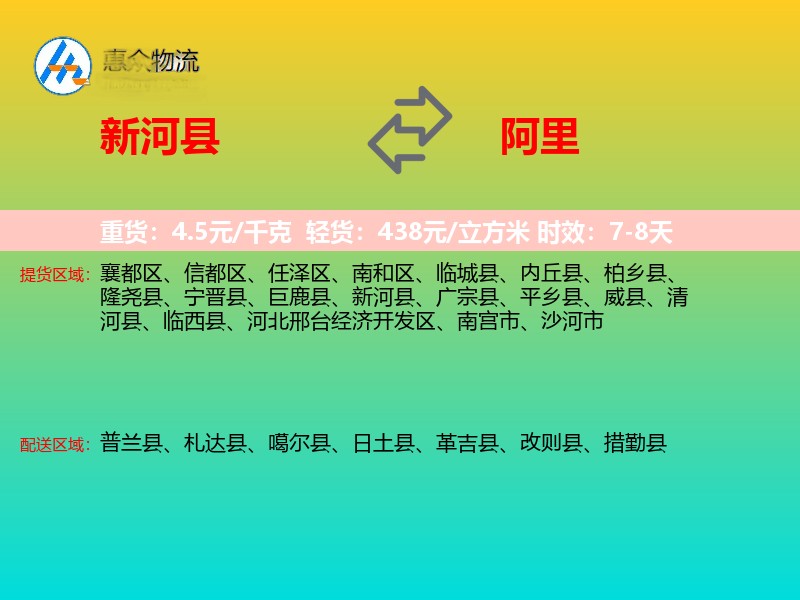 新河县到阿里物流专线