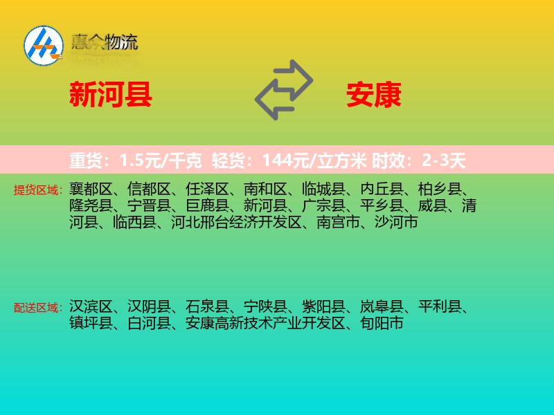 新河县到安康物流专线
