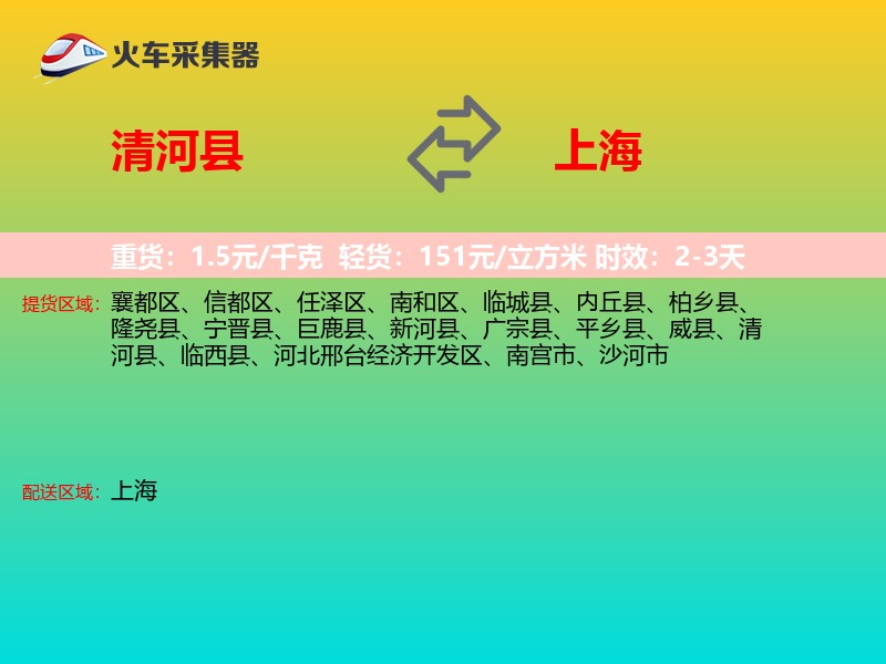 清河县到上海轿车托运