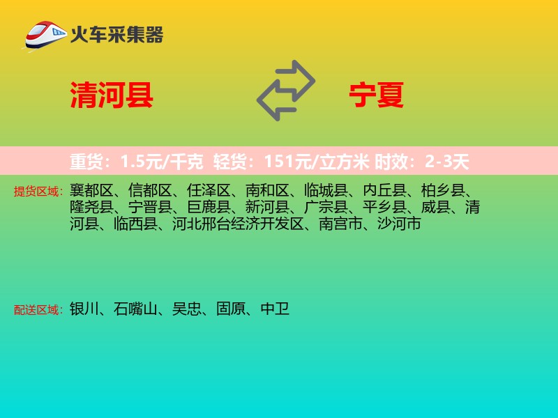 清河县到宁夏物流专线