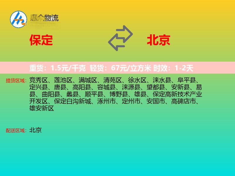 保定到北京轿车托运