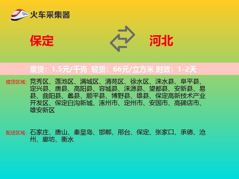 保定到河北轿车托运