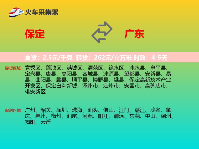 保定到广东轿车托运