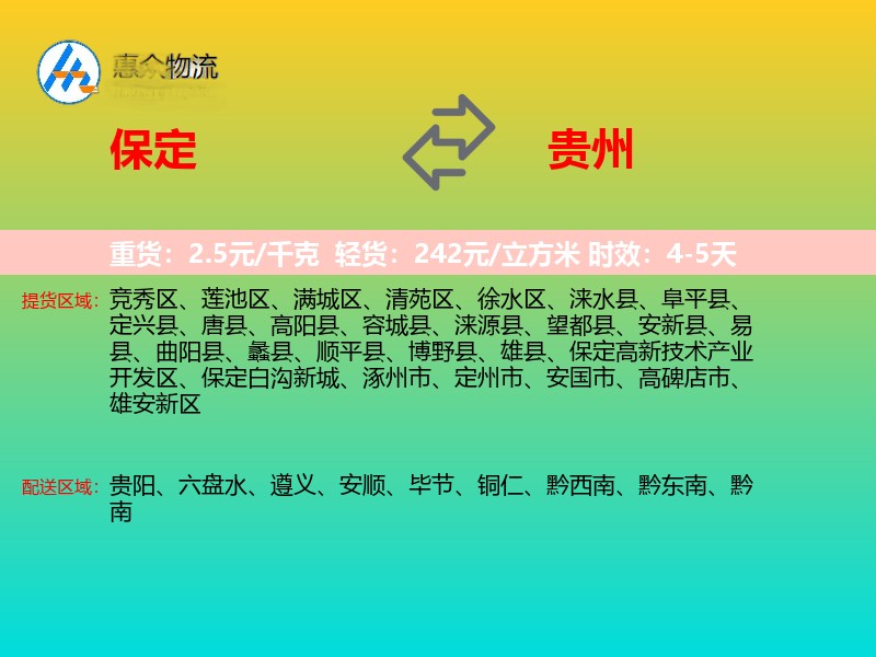 保定到贵州轿车托运
