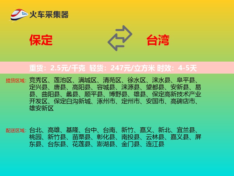 保定到台湾轿车托运