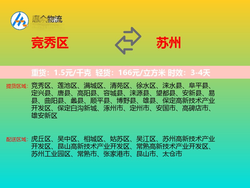 竞秀区到苏州物流专线价格时效