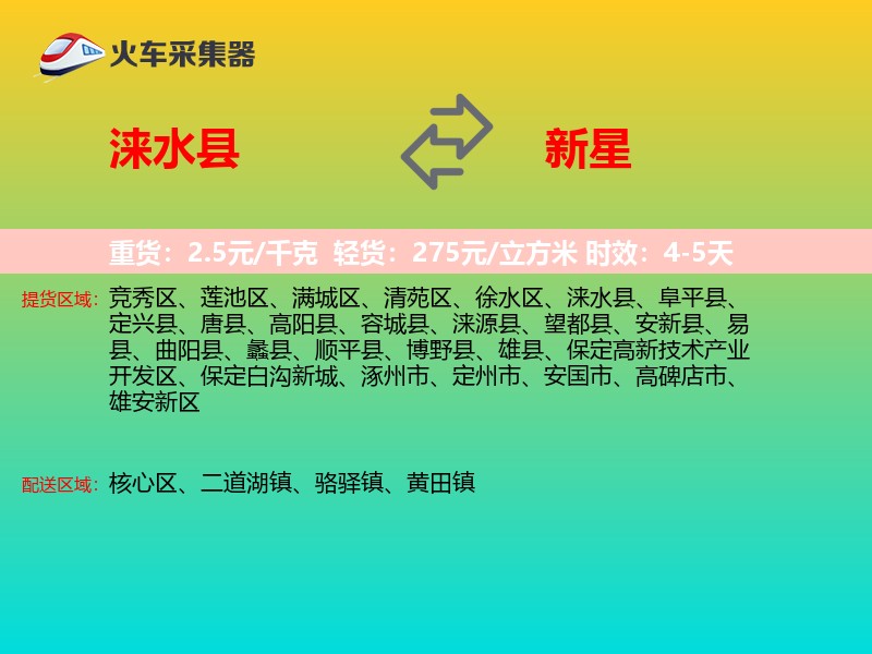 涞水县到新星物流专线