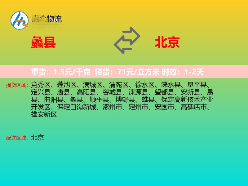 蠡县到北京长途搬家