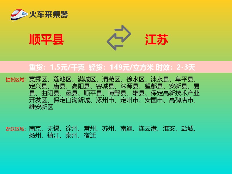 顺平县到江苏长途搬家