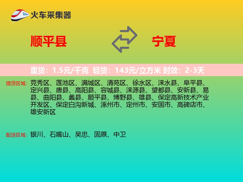 顺平县到宁夏长途搬家