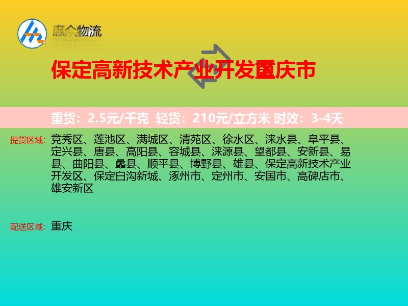 保定高新技术产业开发区到重庆市轿车托运