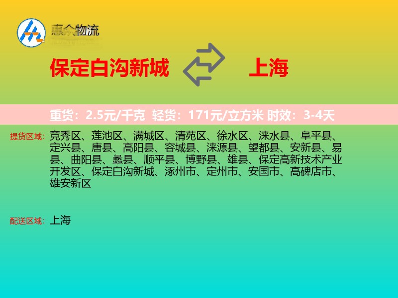 保定白沟新城到上海轿车托运