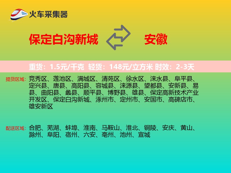 保定白沟新城到安徽轿车托运