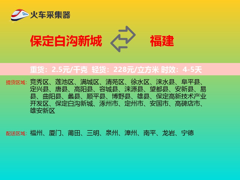 保定白沟新城到福建长途搬家