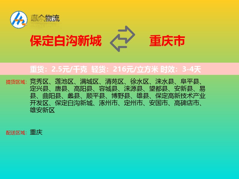 保定白沟新城到重庆市轿车托运