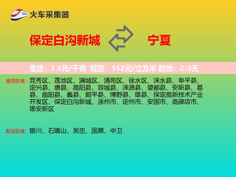 保定白沟新城到宁夏物流专线