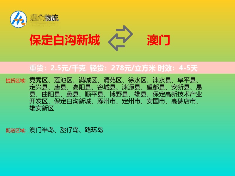 保定白沟新城到澳门轿车托运