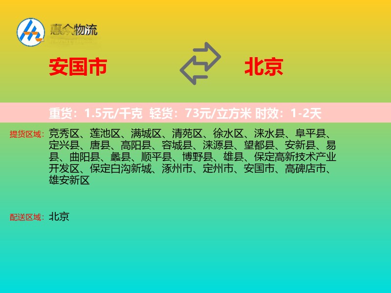 安国市到北京物流专线
