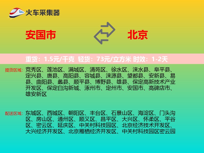 安国市到北京物流专线