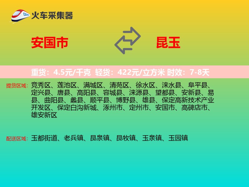 安国市到昆玉物流专线