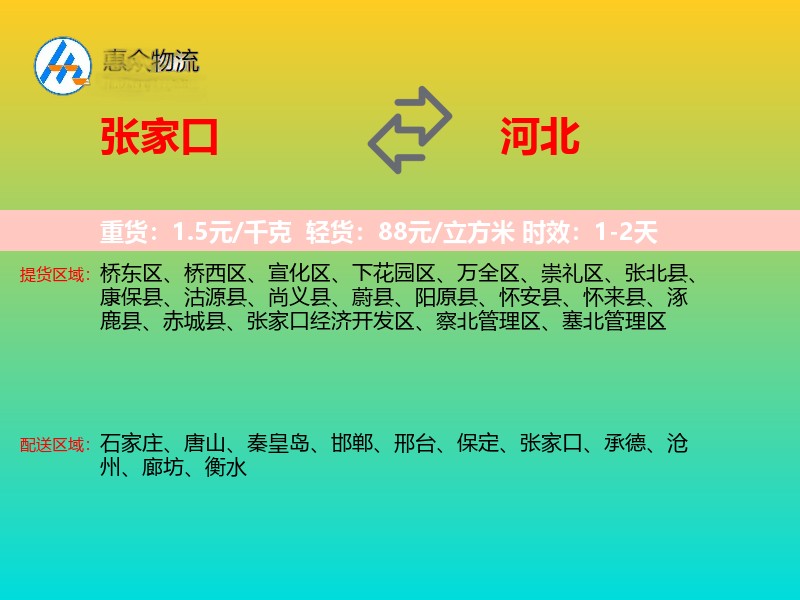 张家口到河北轿车托运
