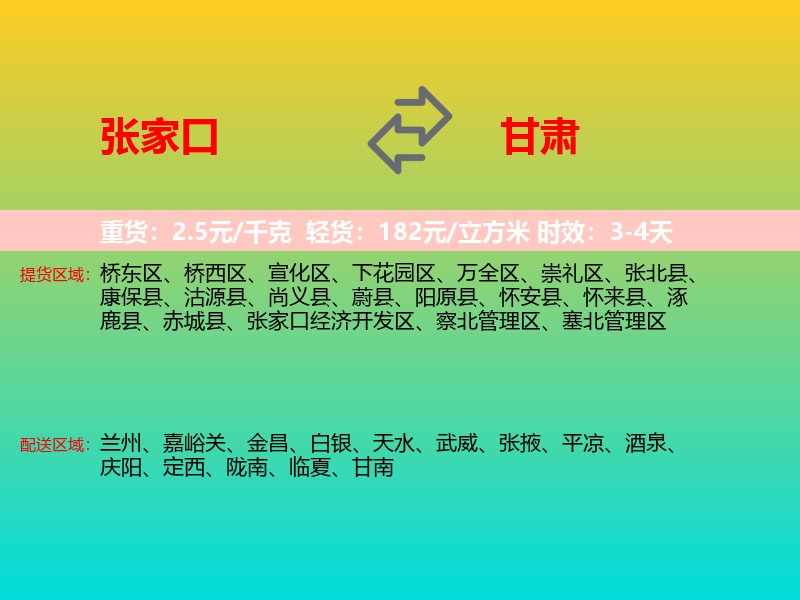 张家口到甘肃长途搬家