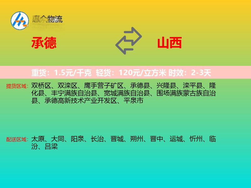 承德到山西物流专线