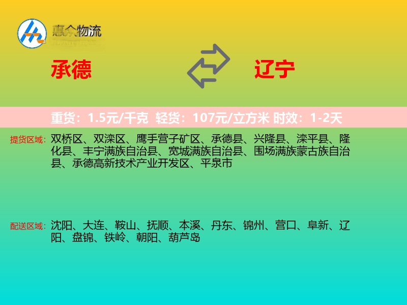 承德到辽宁轿车托运