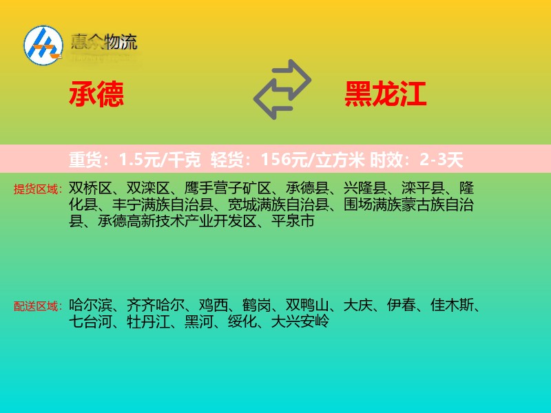 承德到黑龙江轿车托运